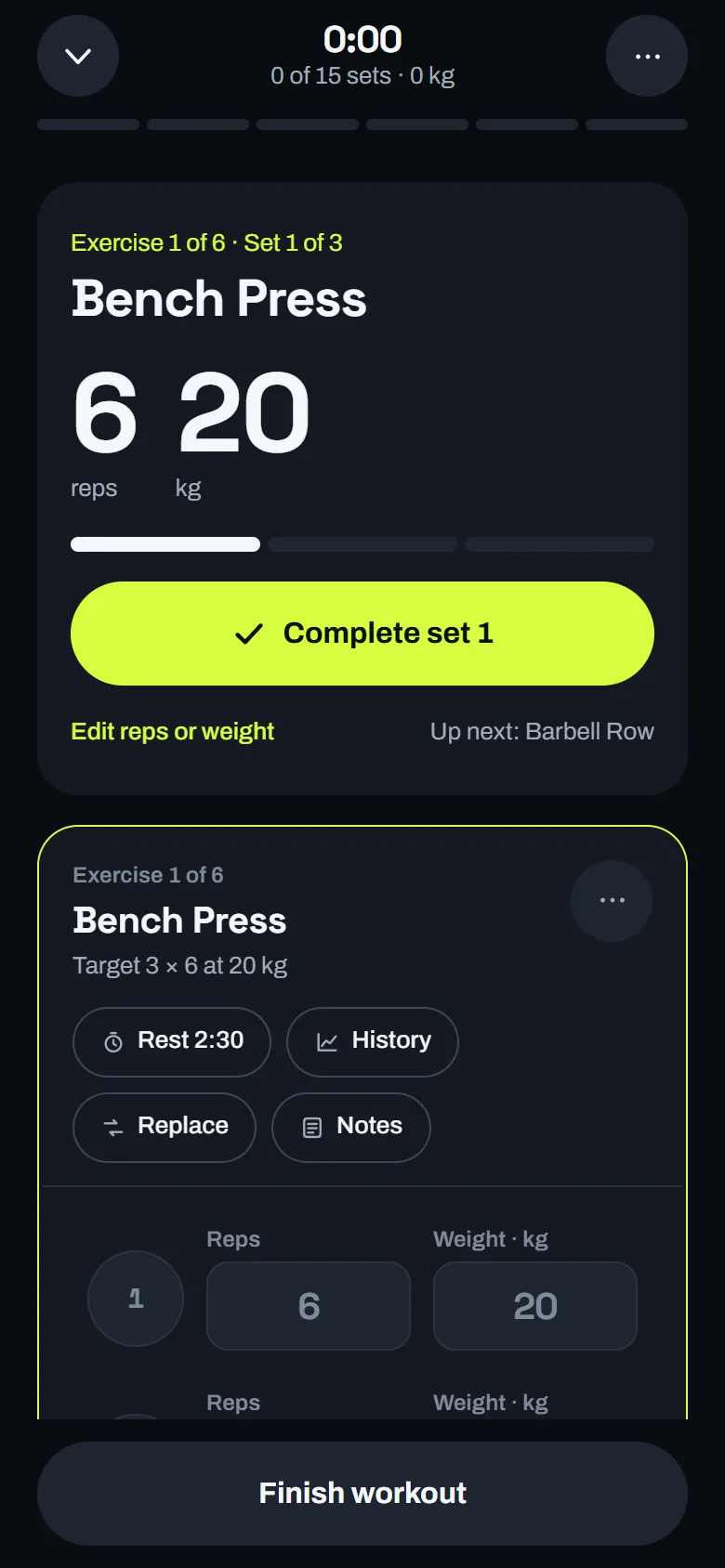 The active workout screen showing Bench Press, set 1 of 3, 6 reps at 20 kilograms, and a large Complete set button.